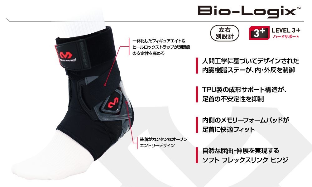 M4197L バイオロジックス アンクルブレイス(左足用)