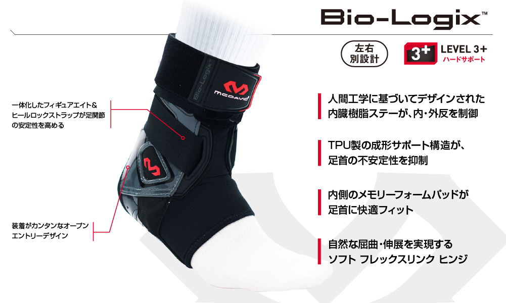 M4197R バイオロジックス アンクルブレイス(右足用)