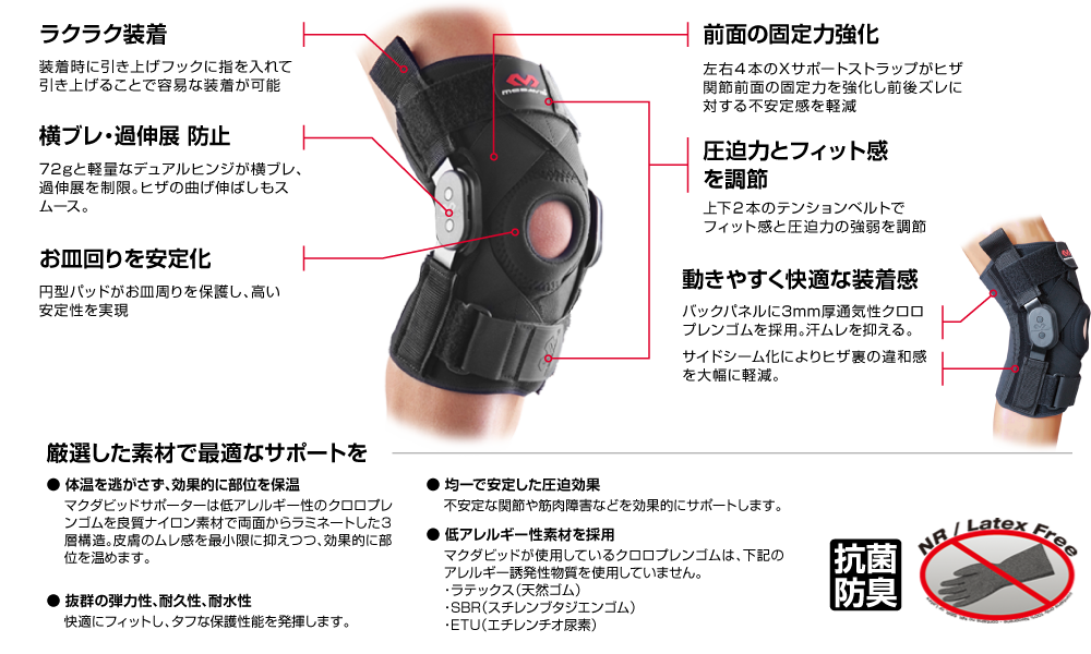M429X ヒンジド ニーブレイス3