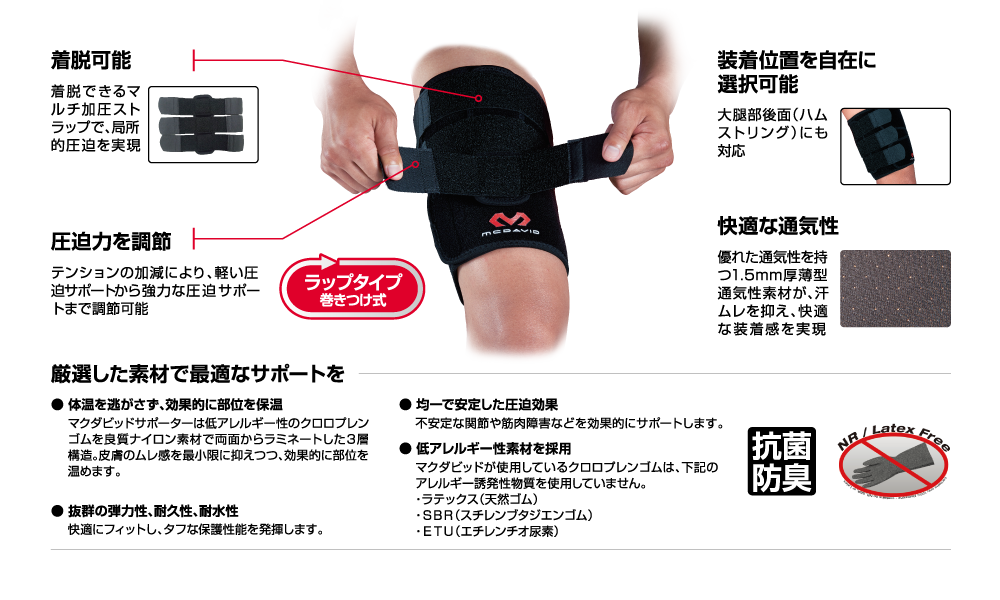 M474 コンプレッション サイラップ