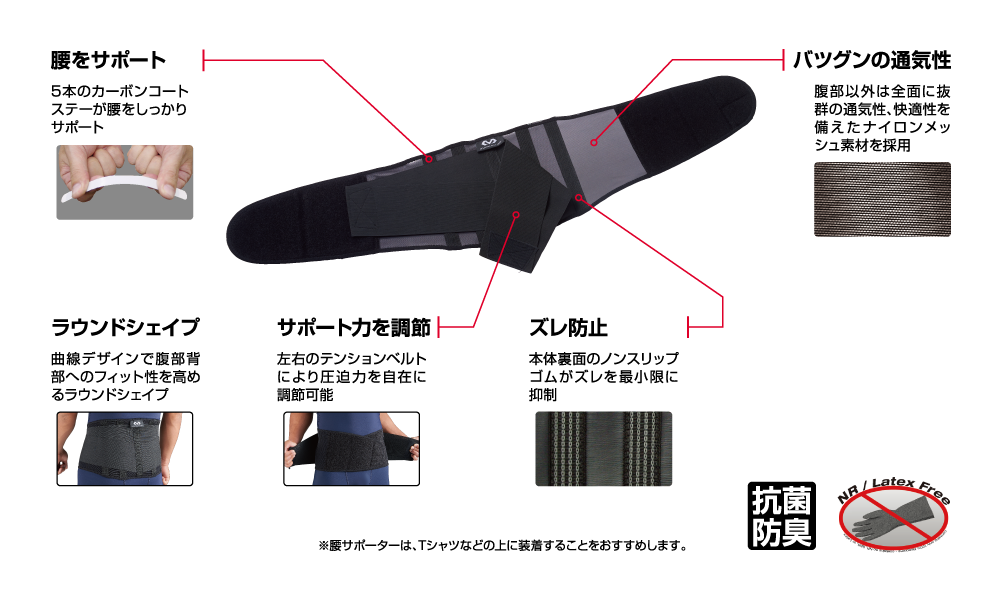 M495 ライト バックサポート