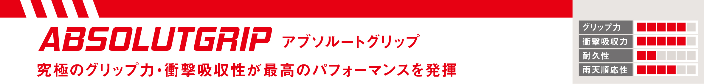 アブソルートグリップ タイトル